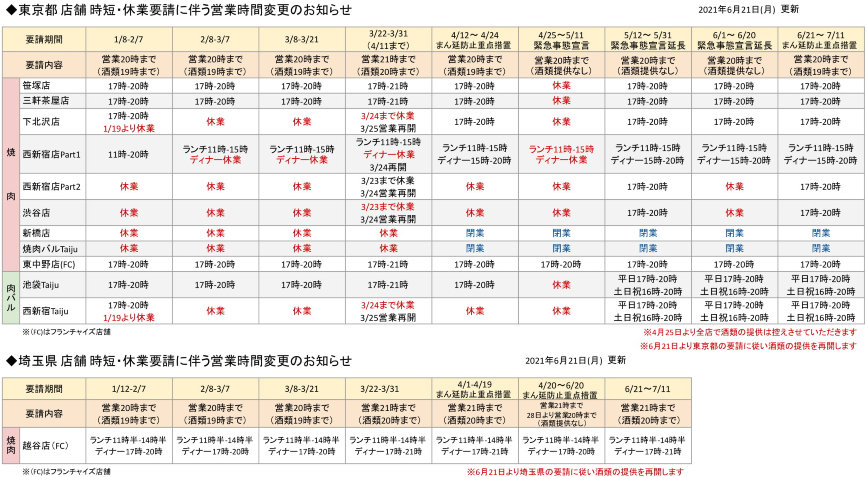 太樹苑グループ全店要請に伴う営業時間変更一覧210621B