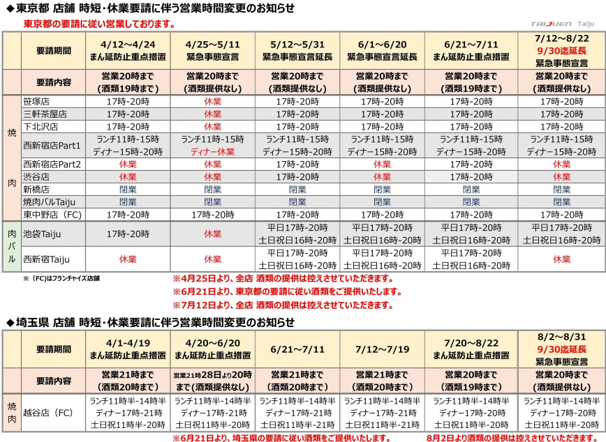 太樹苑グループ全店要請に伴う営業時間変更一覧210912
